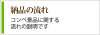 納品の流れ